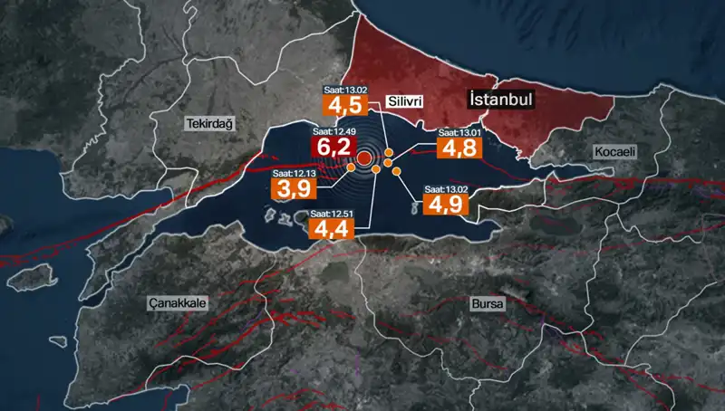 İstanbul'da Şiddetli Deprem: Enerji Biriktiren Fayların Tehlikesi