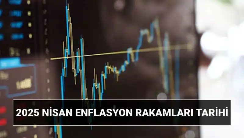Nisan 2025 Enflasyon Rakamları Açıklandığında Beklentiler ve Tahminler